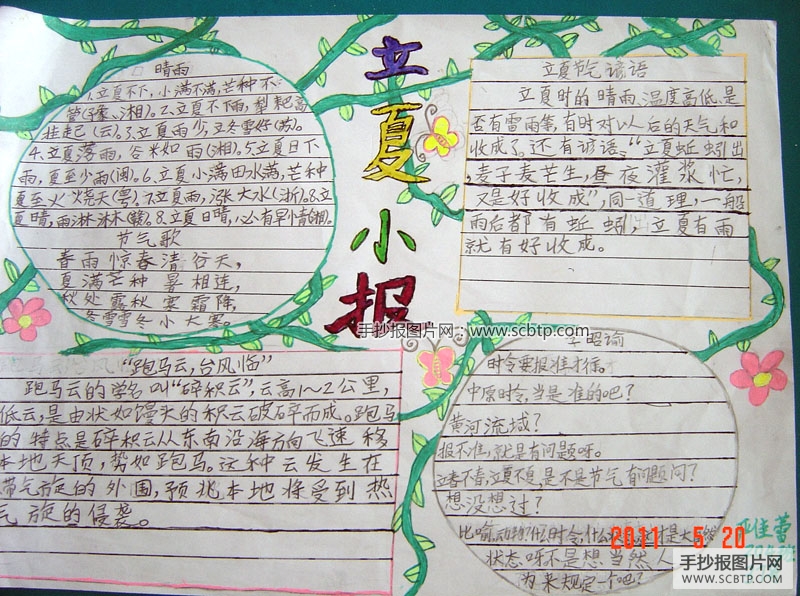 立夏的习俗手抄报