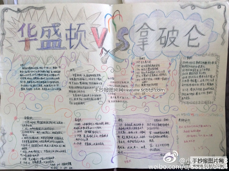 近代伟人、名人的故事手抄报