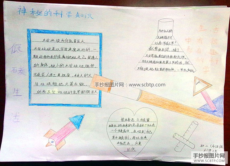 神秘的科学知识