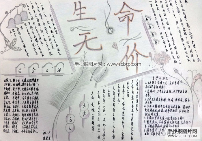 交通安全手抄报版面设计图大全