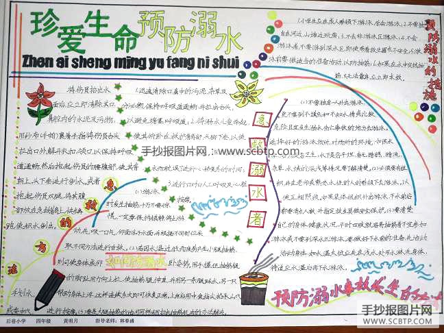 小学生防溺水安全教育手抄报精选