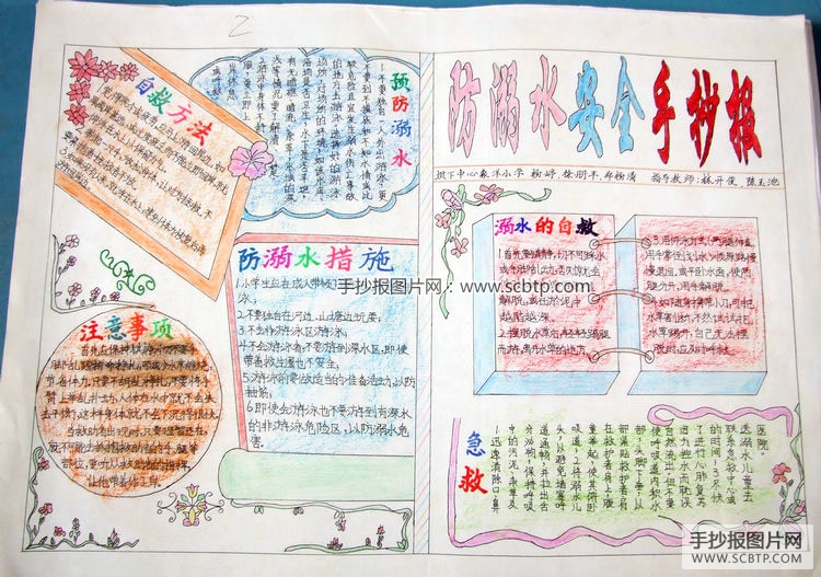 小学生防溺水安全专栏