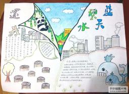 绿色环保，从植树开始