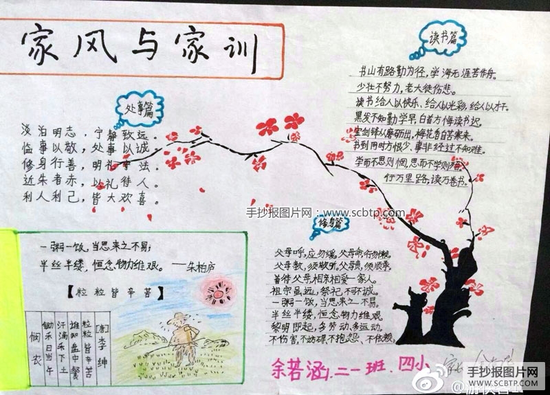 有关“家风与家训”的手抄报图片