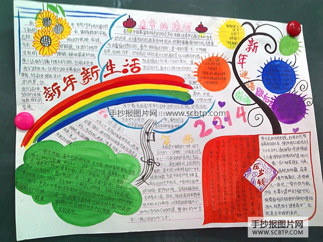 过年咯！新年新生活