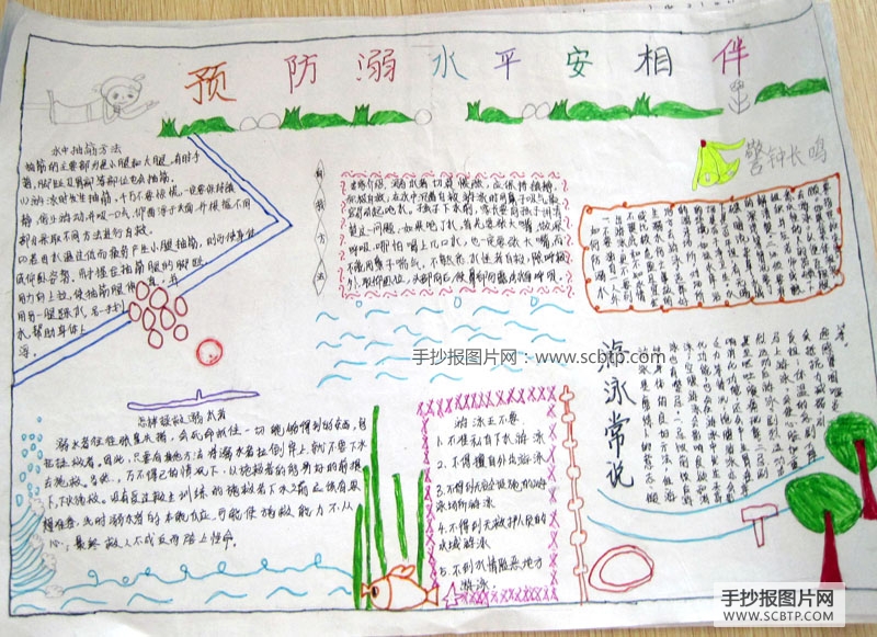 小学生预防溺水手抄报版面设计图