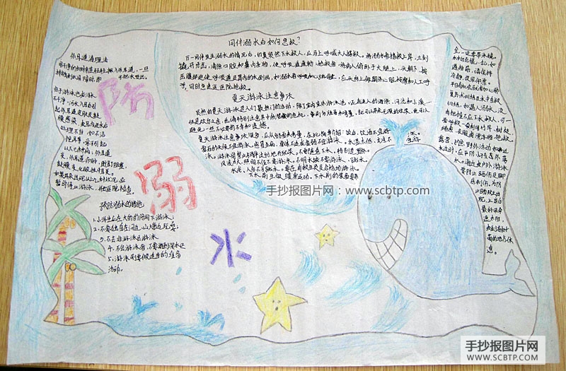 小学生预防溺水手抄报版面设计图
