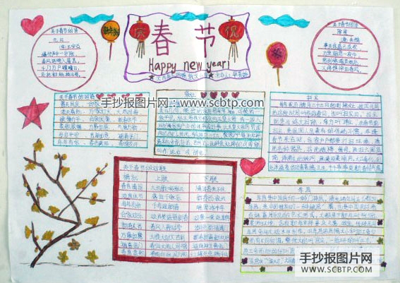 中国春节习俗的手抄报图片