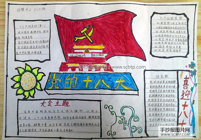 十八大与我们的未来