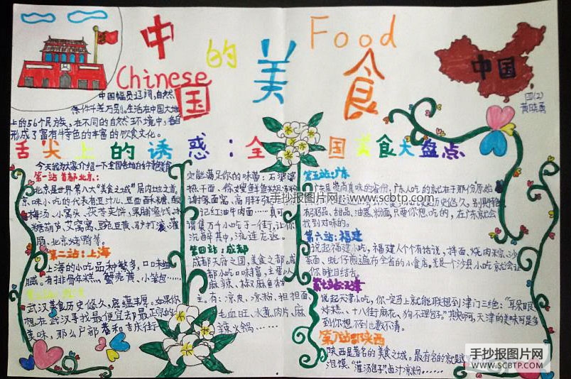 关于中国美食文化的手抄报