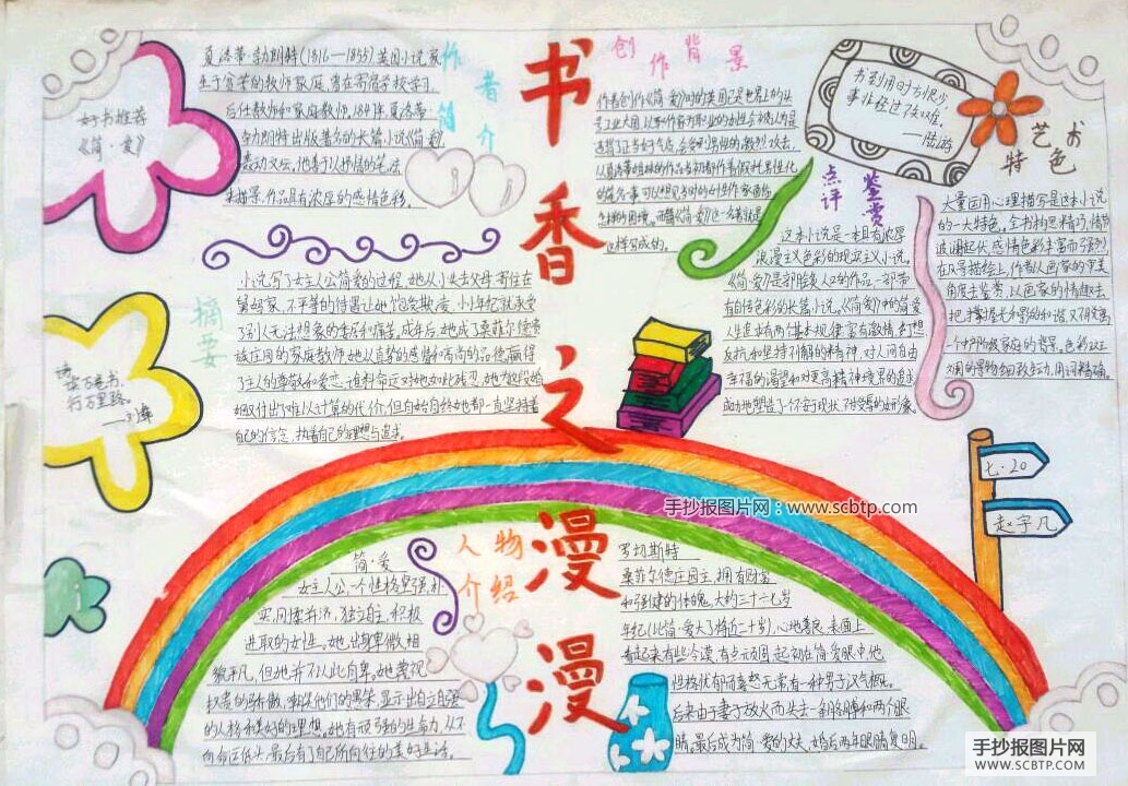 4月23日世界图书日手抄报