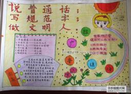 说普通话写规范字做文明人