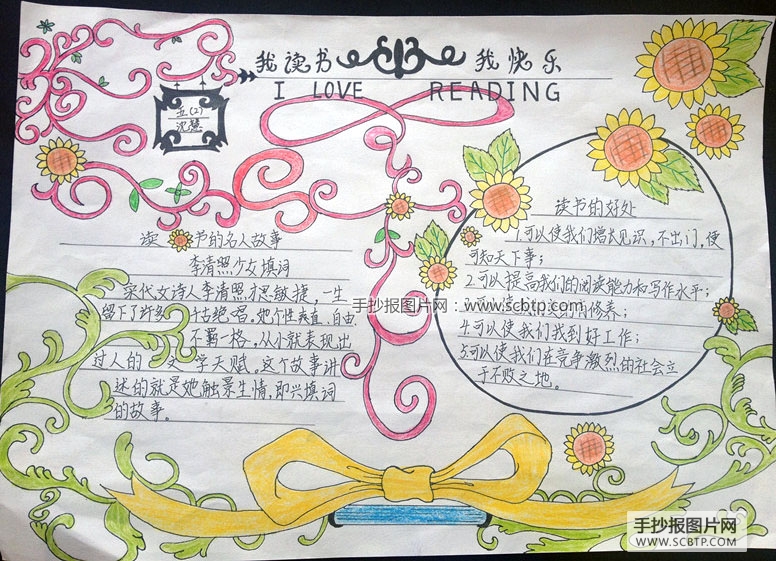 书的世界，读书手抄报