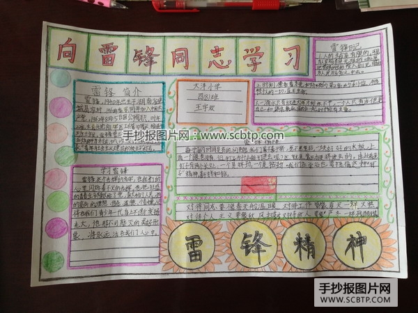 雷锋——可敬的“傻子”
