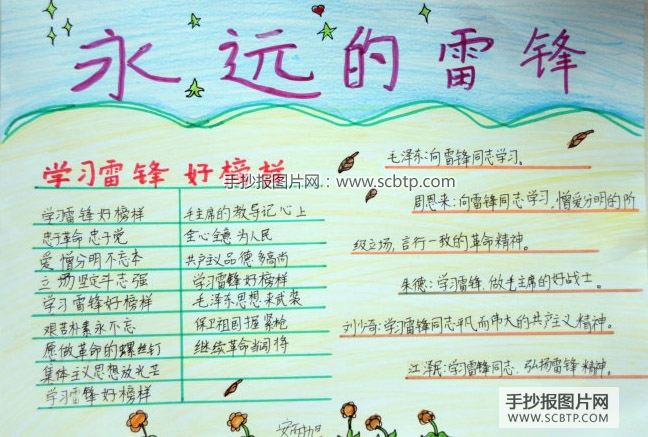 永远的雷锋——学习雷锋好榜样