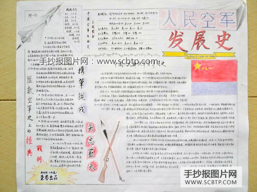 国防军关于空军的手抄报图片