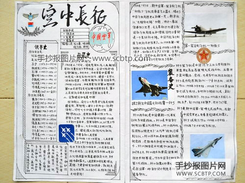 国防军关于空军的手抄报图片