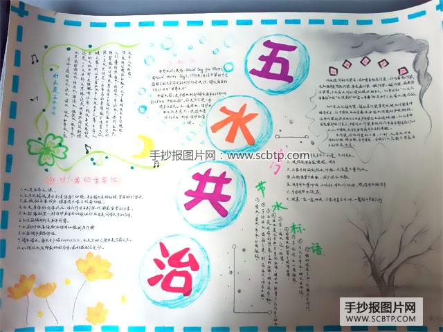 全民治水，五水共治的手抄报