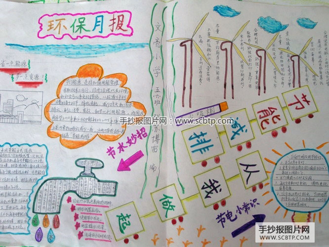 绿色环保，植树造林的手抄报