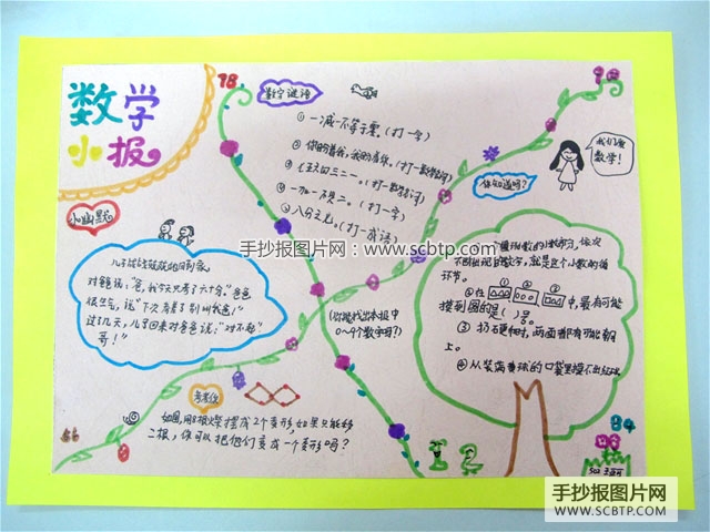 走进数学手抄报图片大全