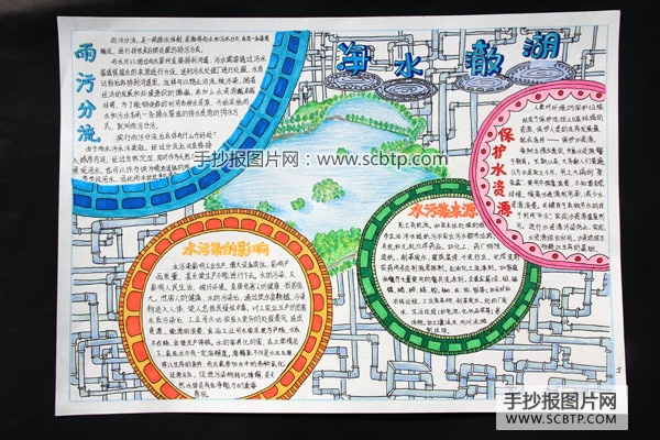 有关杭州西溪湿地的环保手抄报