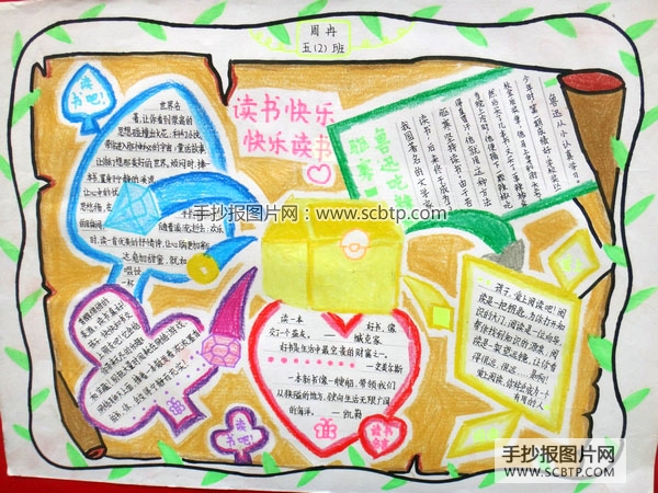 书海拾贝—读书节手抄报图片