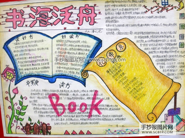 书海拾贝—读书节手抄报图片