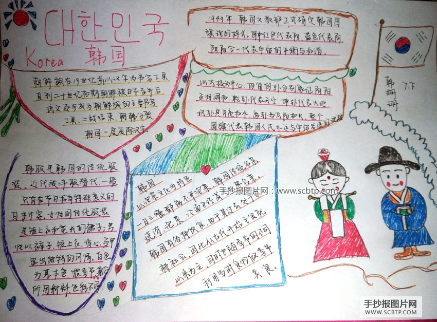 韩国文化手抄报版面设计图