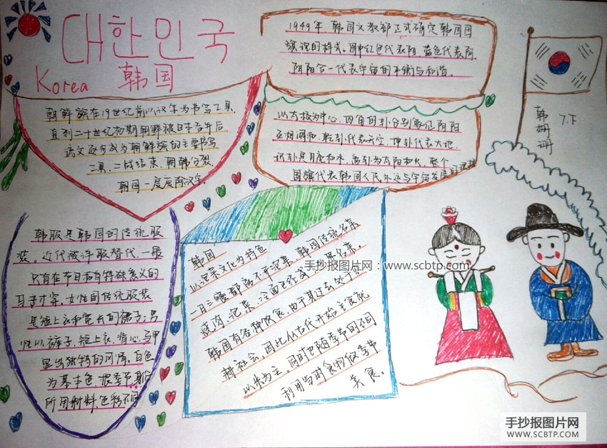 韩国文化手抄报版面设计图