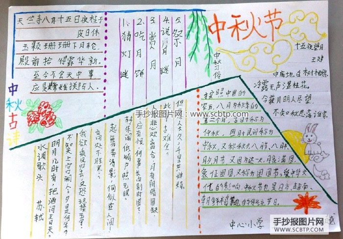 “情满中秋”小学生手抄报设计