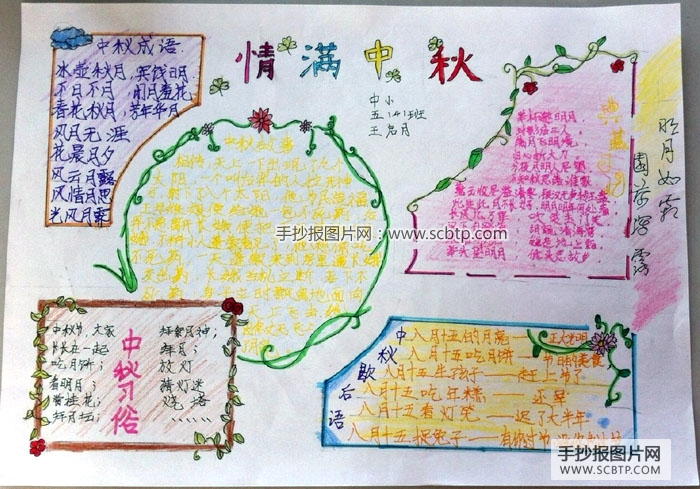 “情满中秋”小学生手抄报设计