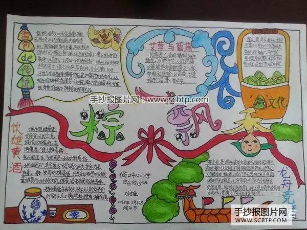 8张漂亮的端午节手抄报图片