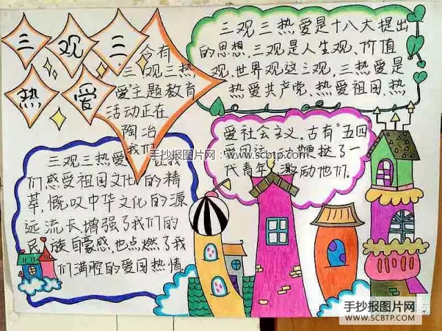 三观三热爱手抄报版面设计图