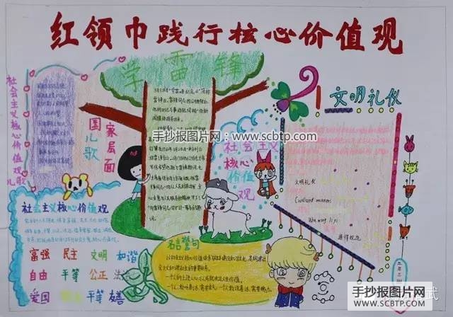 ”红领巾实践核心价值观“为主题的手抄报