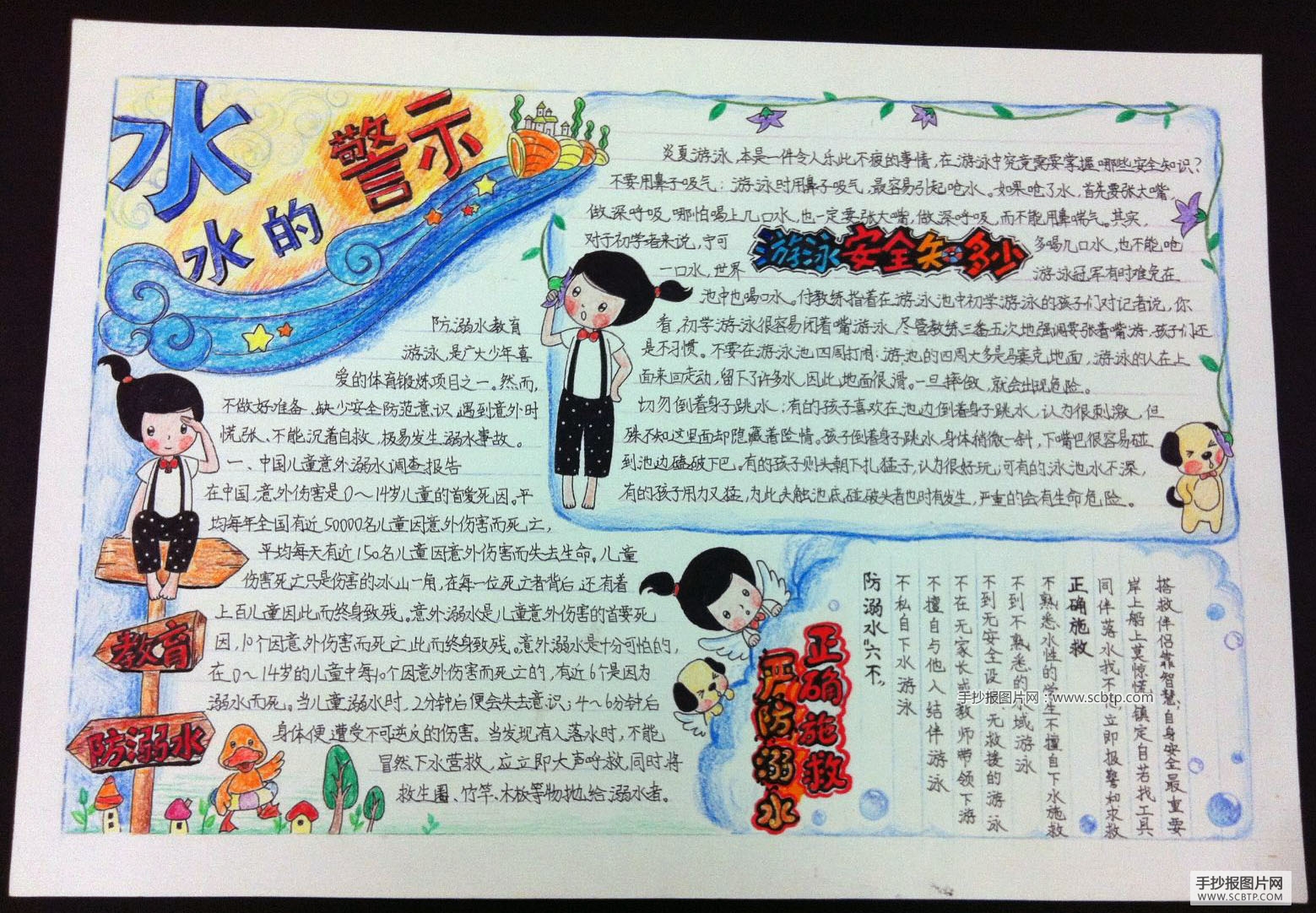 水的警示,游泳安全知多少
