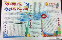 “预防溺水记心间”主题手抄报图片