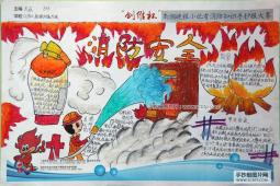 消防手抄报资料：发生火灾时怎么办？