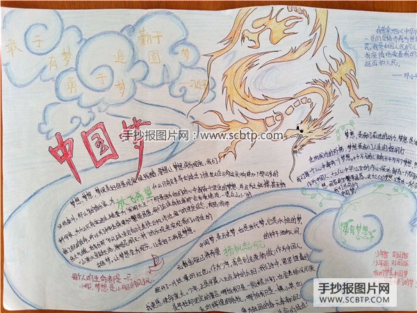 “中国梦我的梦”手抄报版面设计图