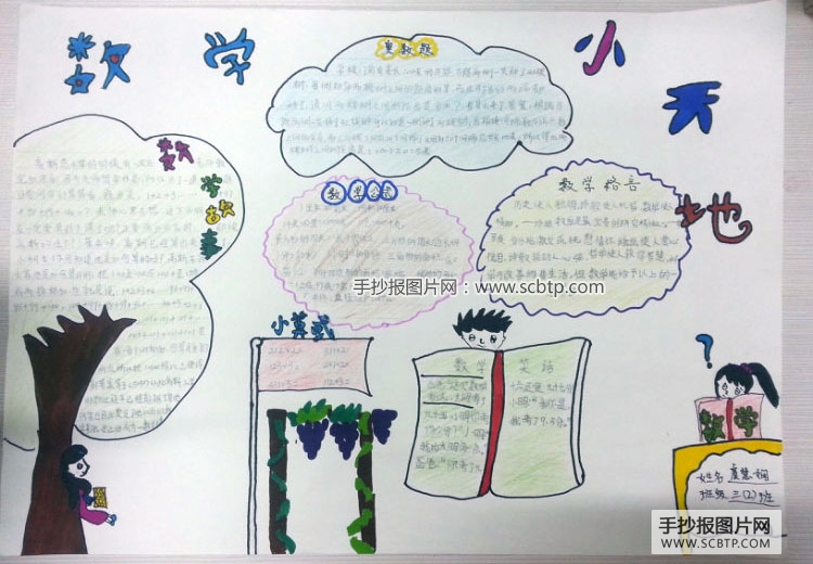 小学生数学手抄报版面设计