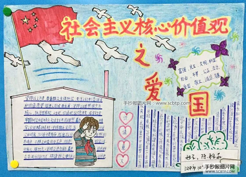 社会主义核心价值观少儿手抄报