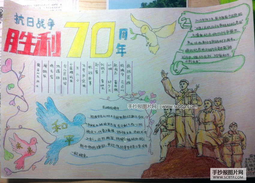 抗战故事手抄报_抗日战争手抄报版面设计图资料