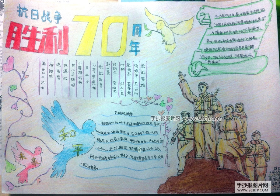 抗日战争胜利70周年纪念日小报