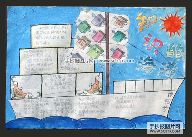 2015年读书日获奖手抄报图片（小学组）