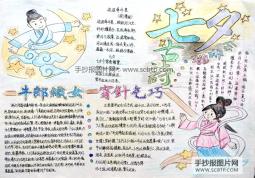 中国传统文化—牛郎织女的故事