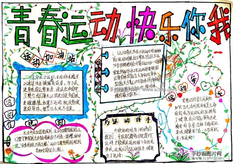 “青春运动，快乐你我”手抄报