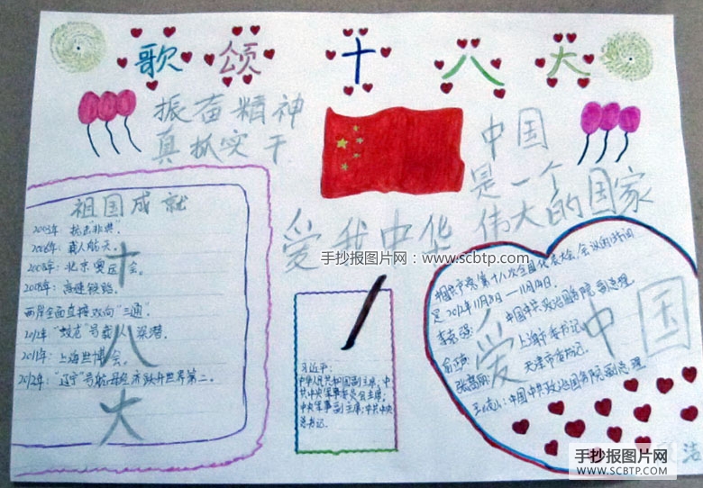 “放歌十八大”小学生手抄报