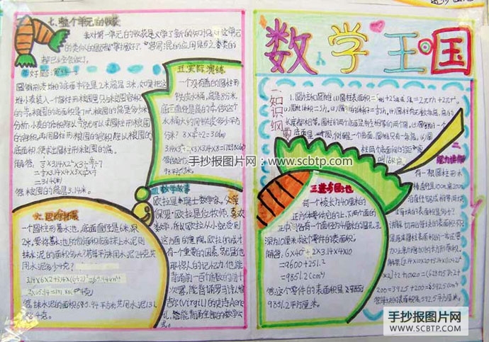 漂亮的初中生数学手抄报图片