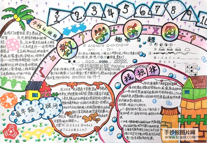 7张精美的数学手抄报版面设计图