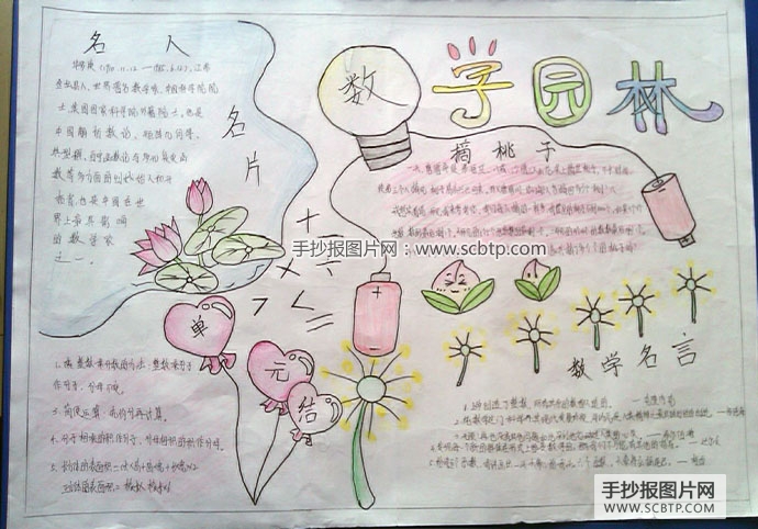 数学小百科