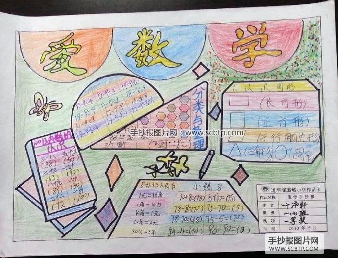 小学生数学手抄报比赛